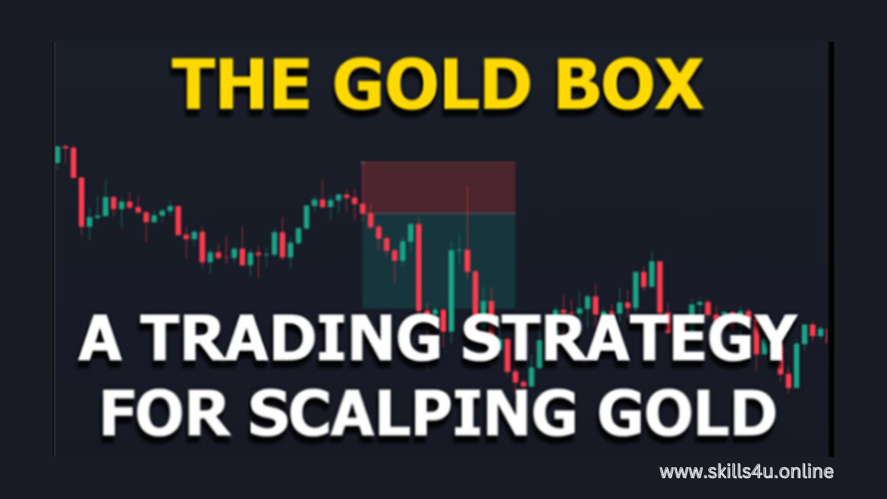 The Trading Guide – The Gold Box  Strategy