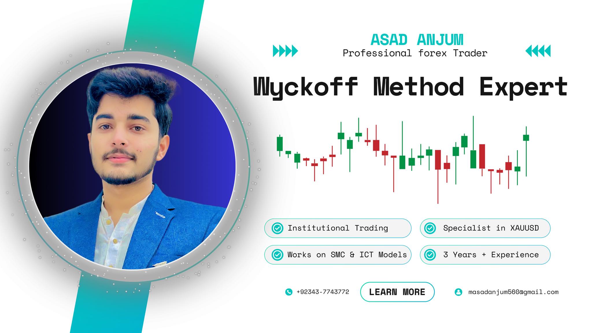 Asad Anjum FX SMC & Wyckoff Method Course