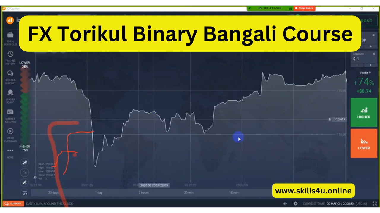 Fx ToriKul Bangali Binary Course