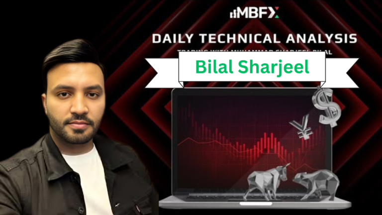 Sharjeel Bilal – MSB Strategy Latest Course