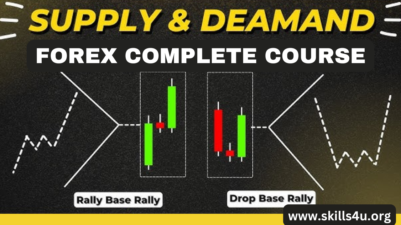 Supply and Demand Forex Complete Course