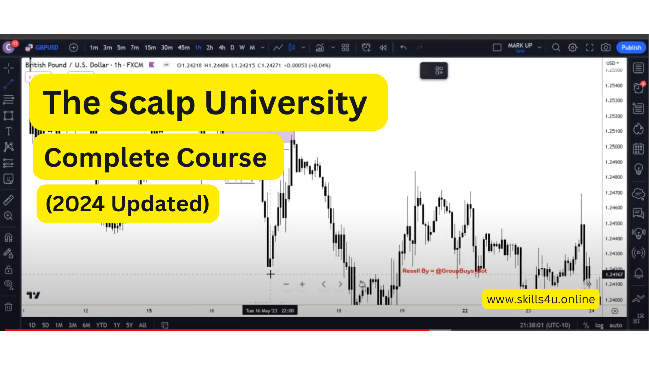 The Scalp University Complete Course ( 2024 Updated )